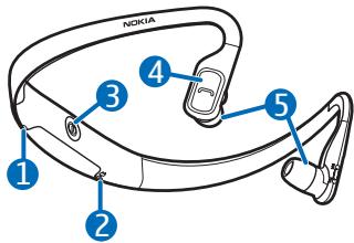 NOKIA BLUETOOTH STEREO HEADSET BH-505 - BH-505 - 1