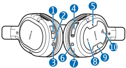 NOKIA BLUETOOTH STEREO HEADSET BH-905 - Keys and parts - 1