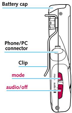 NOKIA MUSIC PLAYER - Introduction – Your Nokia Music Player diagram - 1