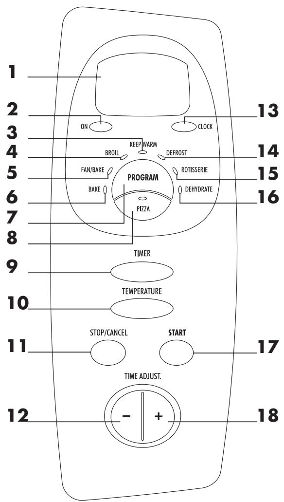 DELONGHI AD 1099.W S - - CONTROL PANEL - 1
