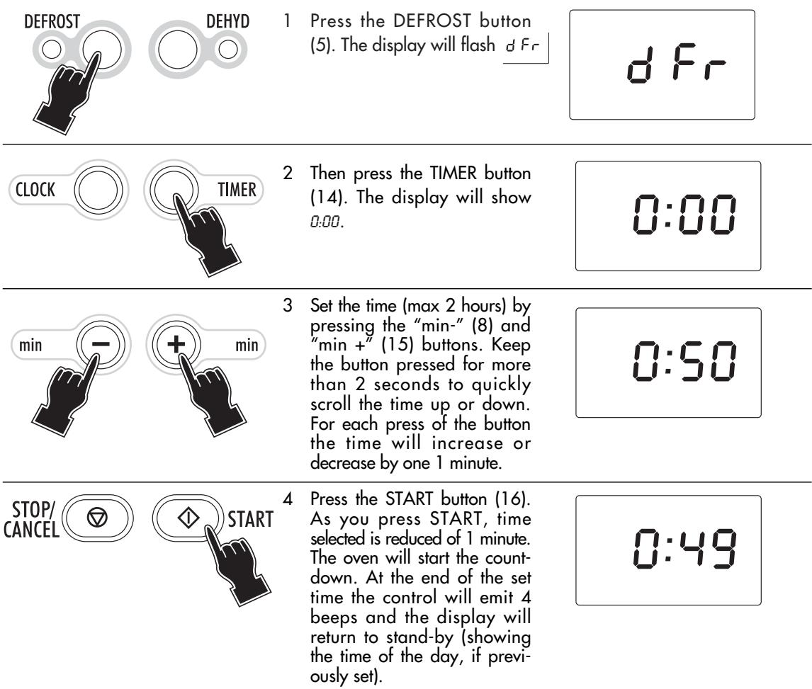 DELONGHI AD 699 CHROME - - DEFROSTING MODE - 1