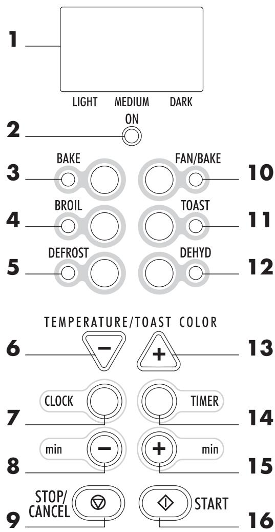 DELONGHI AD 699 CHROME - - CONTROL PANEL - 1