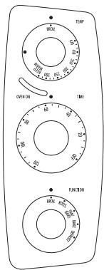 DELONGHI AS 1870B.A - Tips for broiling typical foods - 1