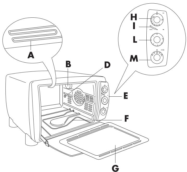 DELONGHI AS 1870B.A - - DESCRIPTION AND ACCESSORIES PROVIDED - 1