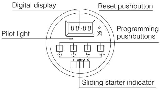 DELONGHI BHF 3 - ELECTRIC CONNECTION - 3