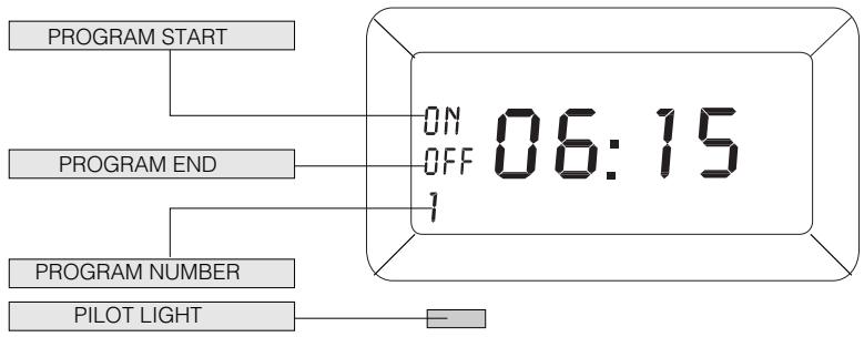 DELONGHI BHF 3 - Setting the time and day of the week - 1