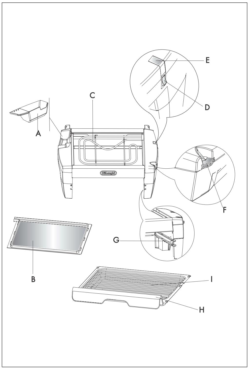 DELONGHI BQ 100 - IMPORTANT - 2