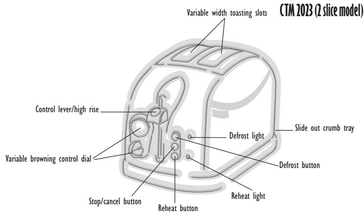 DELONGHI CTM_2023 - Description of Appliance - 1