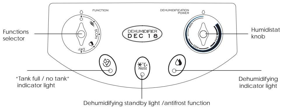 DELONGHI DEC 12 - How to dehumidify (Models with humidistat and function knob) - 1