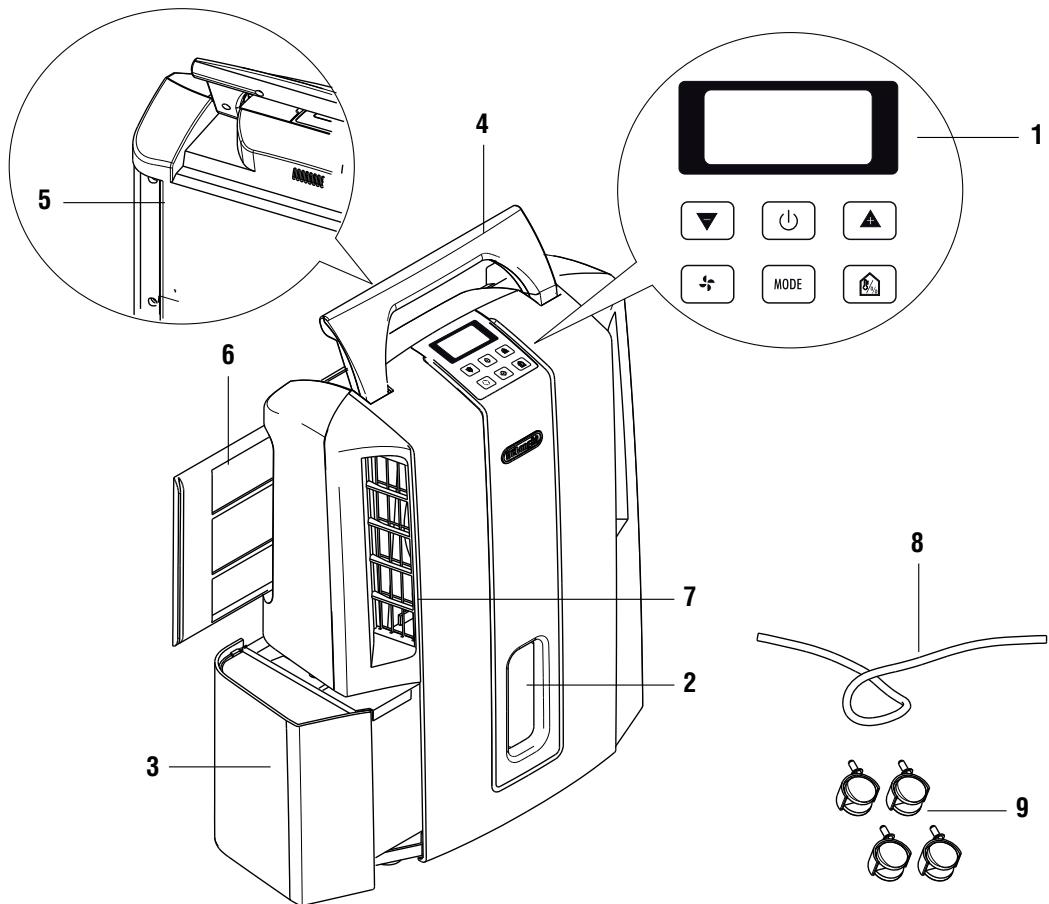 DELONGHI DES 16 EW - 1