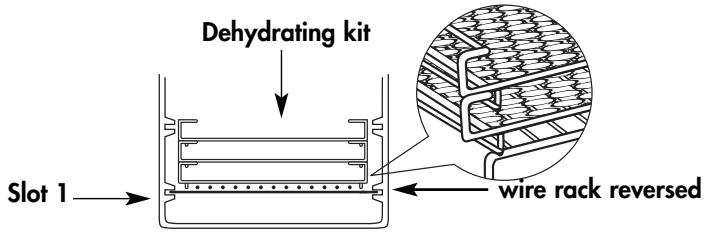 DELONGHI DO 1289 - FOR DEHYDRATING: - 1