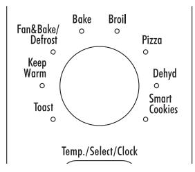 DELONGHI DO 1289 - DEHYDRATING MODE - 1