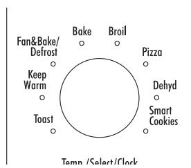DELONGHI DO 1289 - BROILING MODE - 1