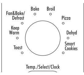 DELONGHI DO 1289 - DEFROSTING MODE - 1