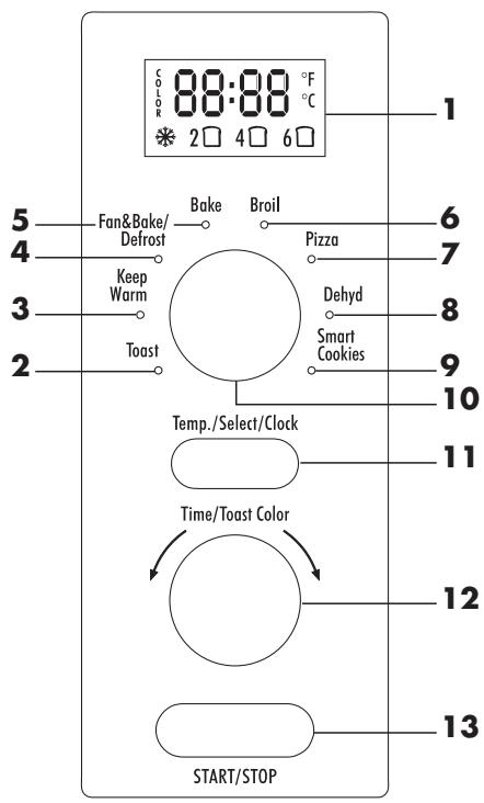 DELONGHI DO 1289 - CONTROL PANEL - 1