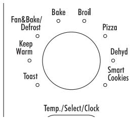 DELONGHI DO 1289 - TOASTING MODE - 1