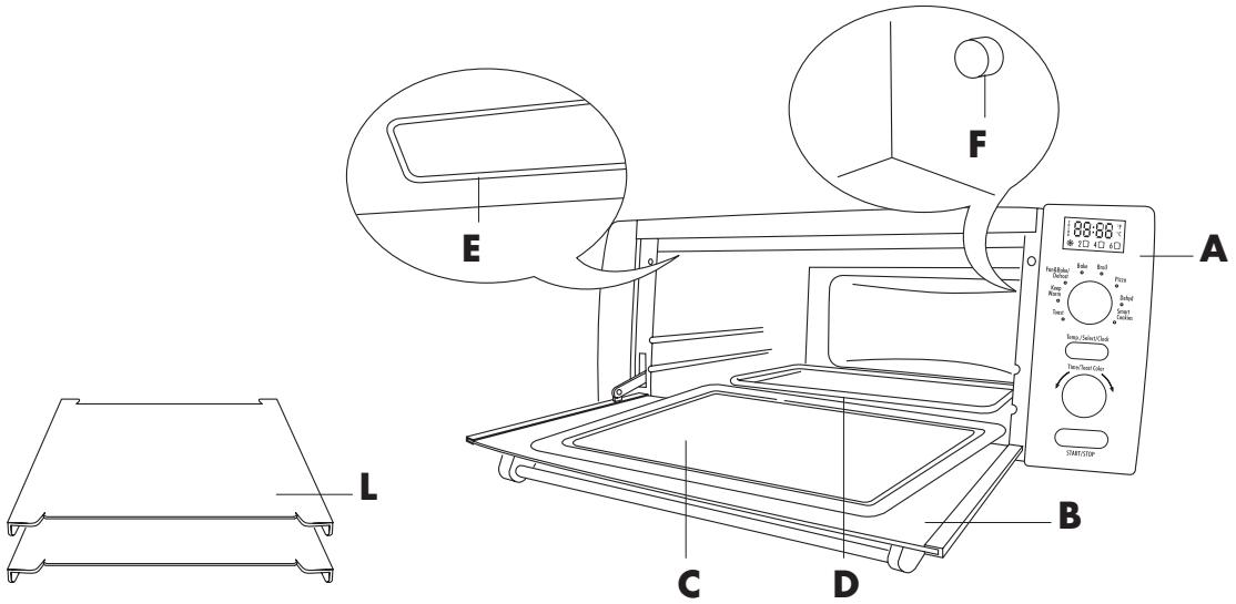 DELONGHI DO 1289 - DESCRIPTION OF THE APPLIANCE - 1