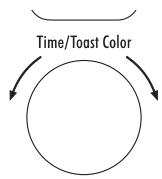 DELONGHI DO 1289 - TOASTING MODE - 5
