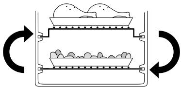 DELONGHI EO 1201W - Note: the wire racks must be positioned as shown in the figure to the side. - 1