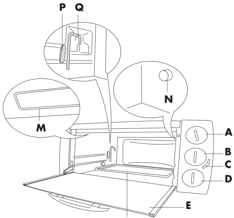 DELONGHI EO 1201W - DESCRIPTION OF THE APPLIANCE - 1