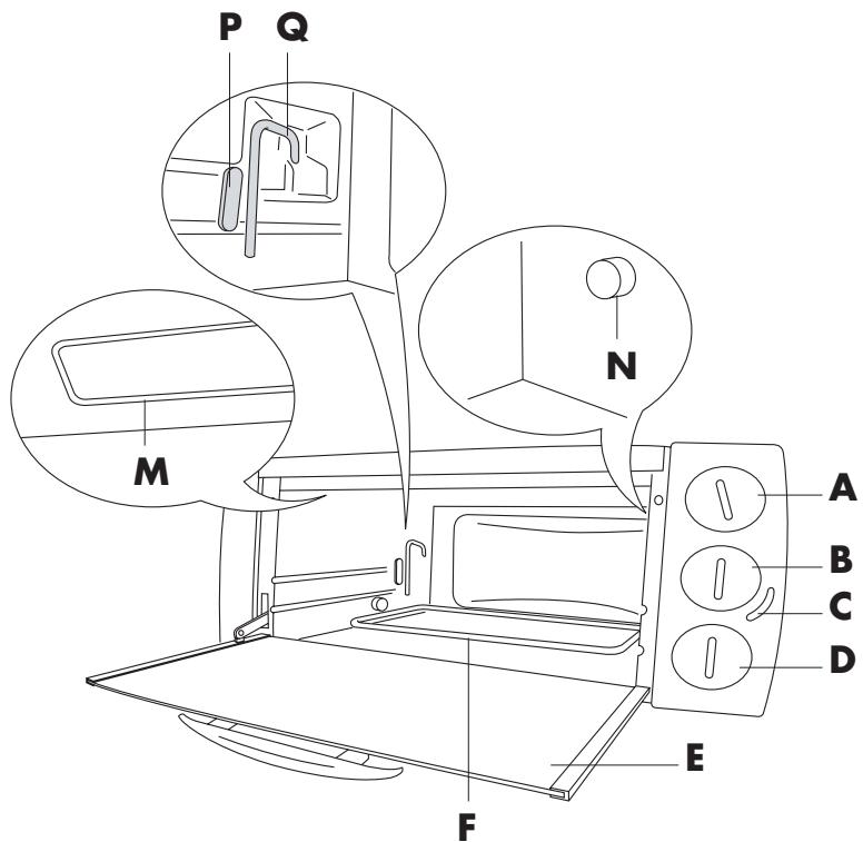 DELONGHI EO 1202 B - DESCRIPTION OF THE APPLIANCE - 1