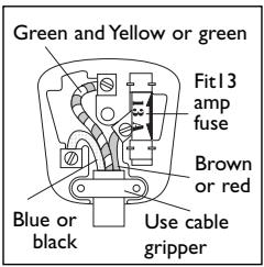 DELONGHI EO 1252W - About your factory fitted plug (supplied with certain models only) - 1