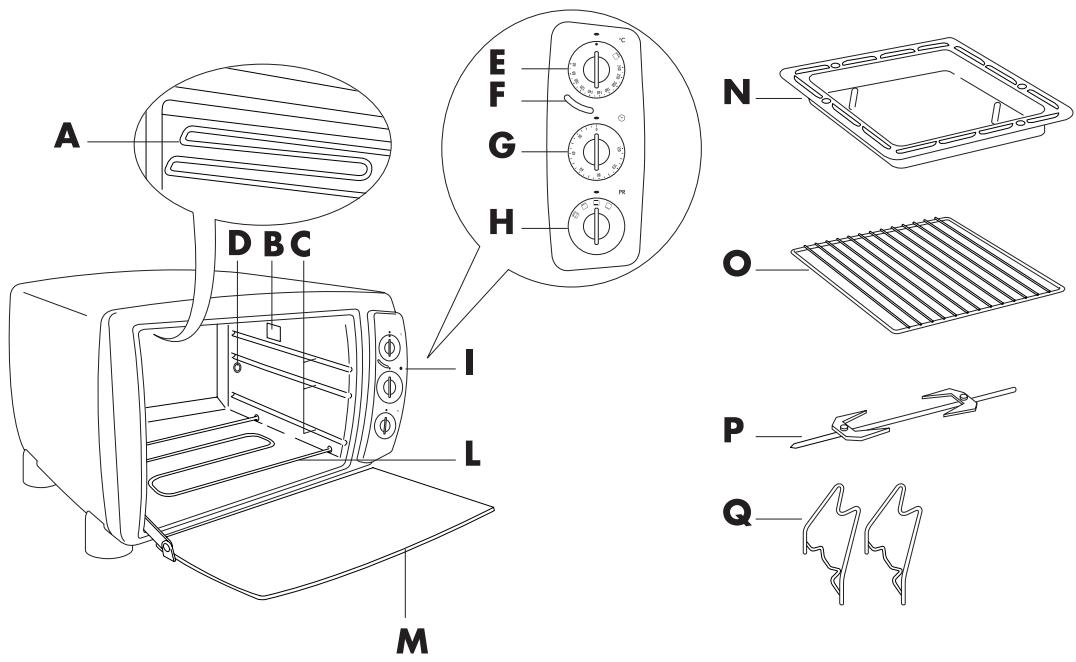 DELONGHI EO 1835 - - DESCRIPTION OF THE OVEN AND THE ACCESSORIES - 1