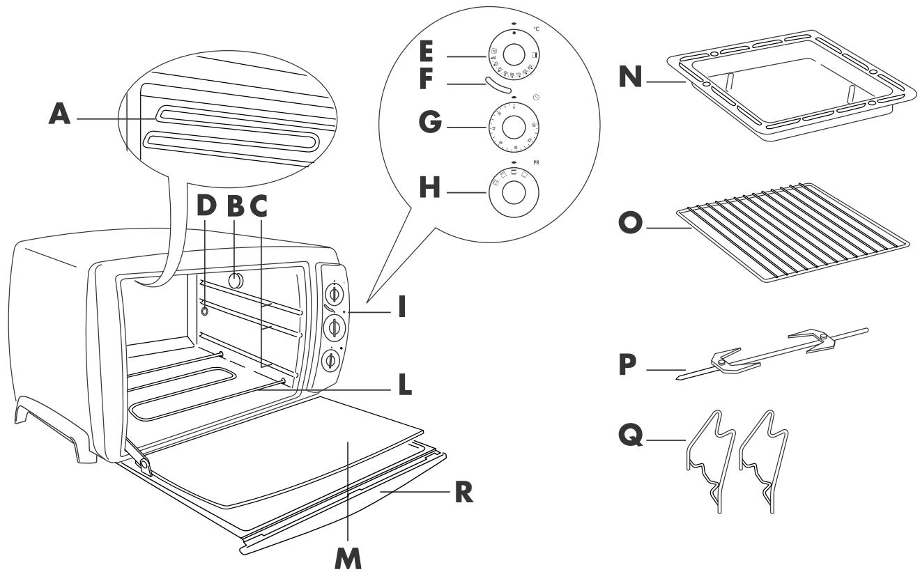DELONGHI EO 2135 - - DESCRIPTION OF THE OVEN AND THE ACCESSORIES - 1
