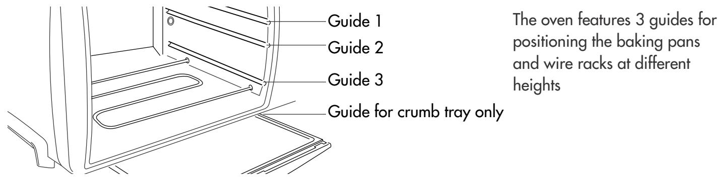 DELONGHI EO 2135 - SIDE GUIDES - 1