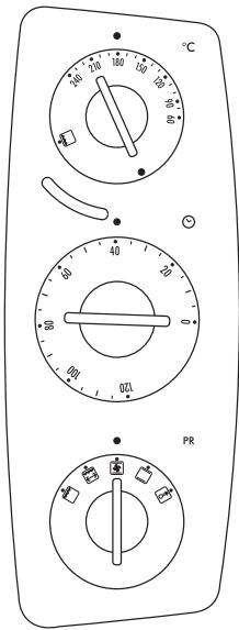 DELONGHI EO 3850WHITE - How to use the function: - 1