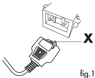 DELONGHI F895 110V - Warning - 1