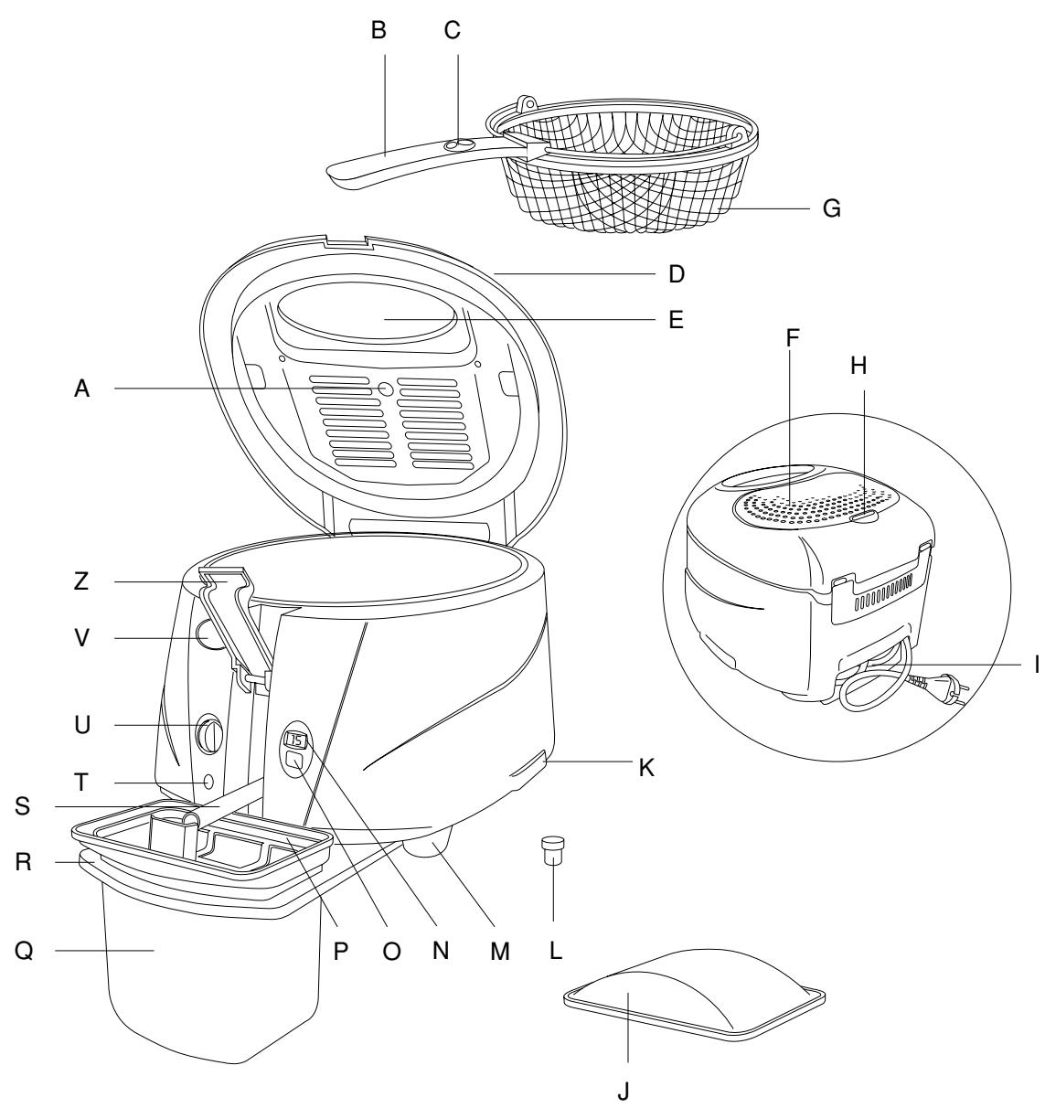 DELONGHI F895 110V - ELECTRIC DEEP FRYER FRITEUSE ELECTRIQUE FREIDORA ELECTRICA FRITADEIRA ELECTRICA - 2
