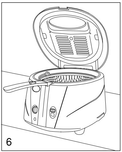DELONGHI F895 110V - 6
