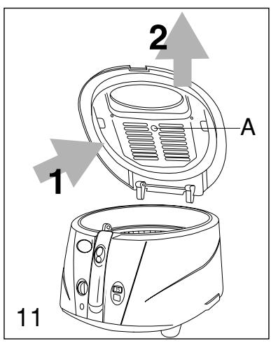 DELONGHI F895 110V - 11