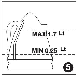 DELONGHI KBM 2011 - Filling - 1