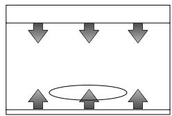 DELONGHI O 152 - - Temperature dial (C) - 3