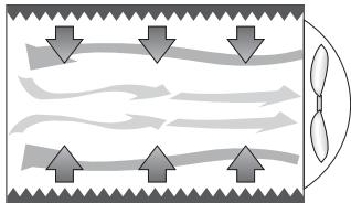 DELONGHI O 190.A - Cooking on 2 levels at the same time with the convection oven (*) - 1