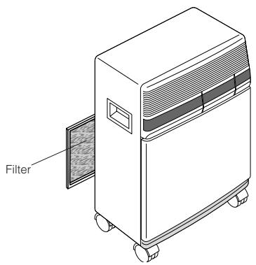 DELONGHI PAC 36/94 - CLEANING THE AIR FILTER - 1