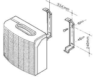 DELONGHI PAC 36/94 - EXTERNAL UNIT - 3