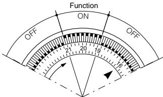 DELONGHI PAC 36/94 - SETTING THE TIMER - 2