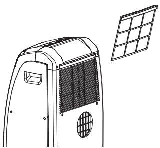 DELONGHI PACC 80 - CLEANING THE AIR PURIFYING FILTERS - 3