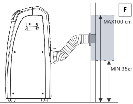 DELONGHI PACC 80 - AIR-CONDITIONING WITH INSTALLATION - 5