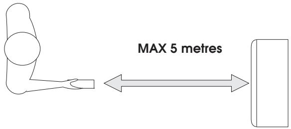DELONGHI PACN 75 - MODELS WITH REMOTE CONTROL - 1
