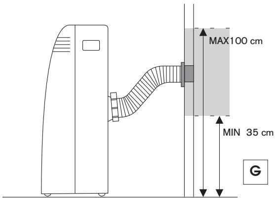 DELONGHI PACN 75 - GB - 2