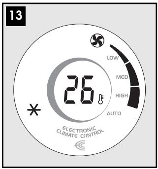 DELONGHI PACT 10HP - DEHUMIDIFYING MODE (FIG. 14) - 1