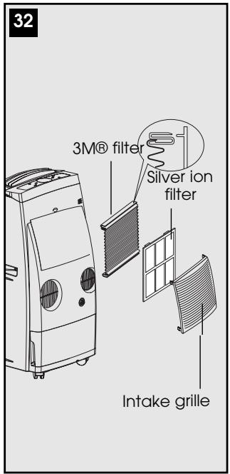 DELONGHI PACT 10HP - 3M® ELECTROSTATIC FILTER - 4