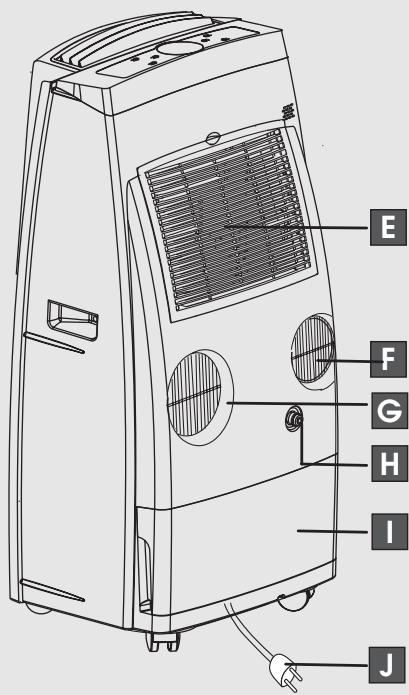 DELONGHI PACT 10HP - DESCRIPTION - 4