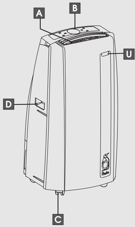 DELONGHI PACT 10HP - DESCRIPTION - 1