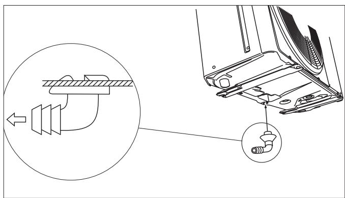 DELONGHI PLANOS - Raccordement du tuyau d'évacuation des condensats - 8
