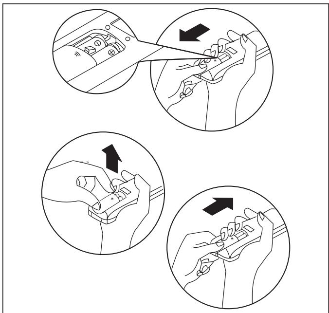 DELONGHI PLANOS - Comment utiliser la télécommande - 3